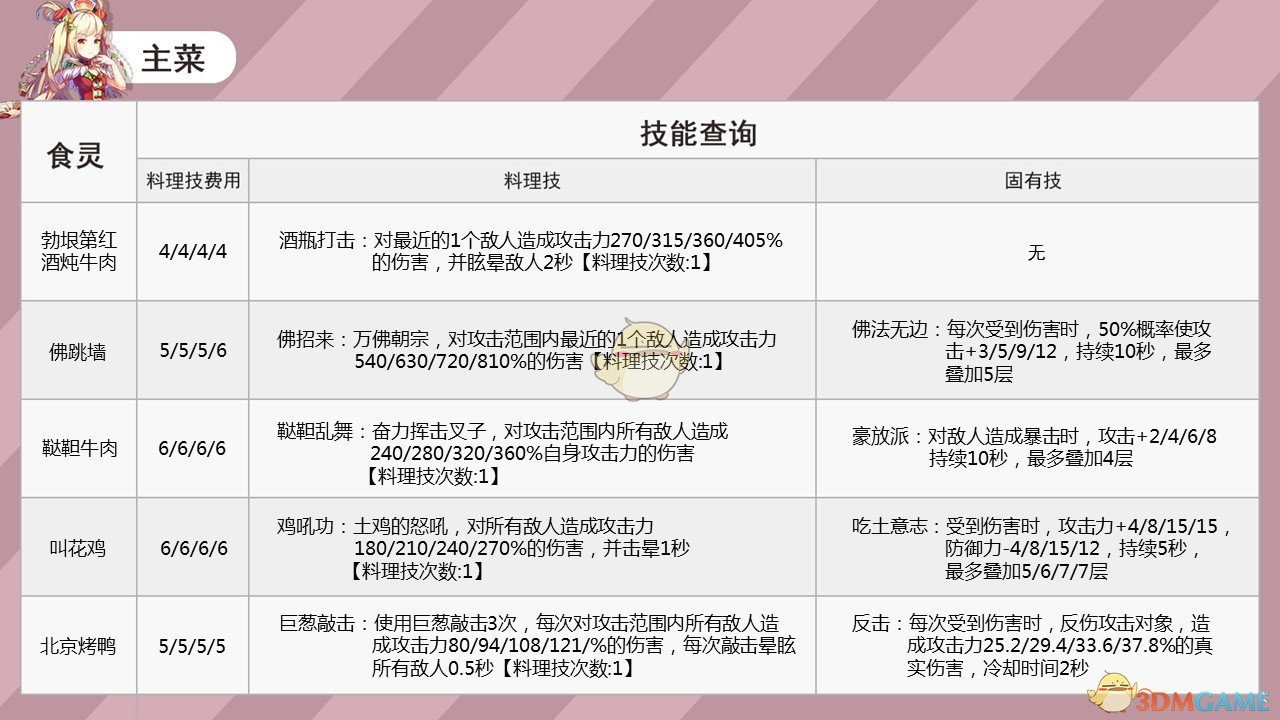 有哪些超实用的办公软件值得安利？